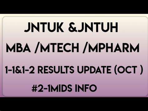 jntuh results|jntuk results 2021.